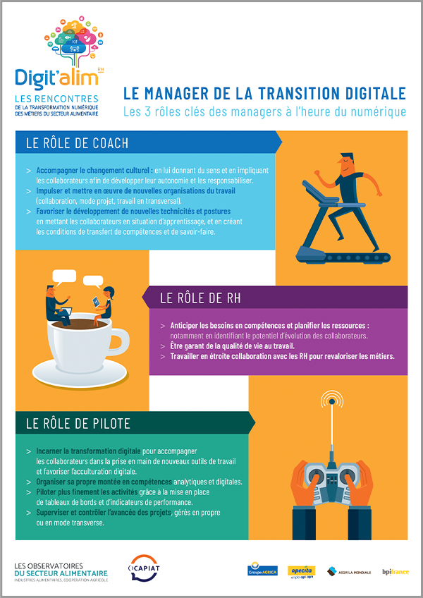 Le manager de la transition digitale