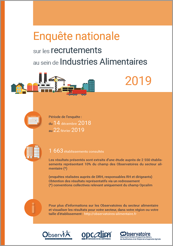 Enquête nationale sur les recrutements au sein de l' Industries Alimentaires 2019